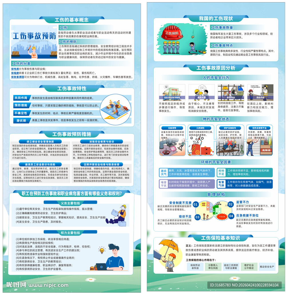 工伤预防宣传