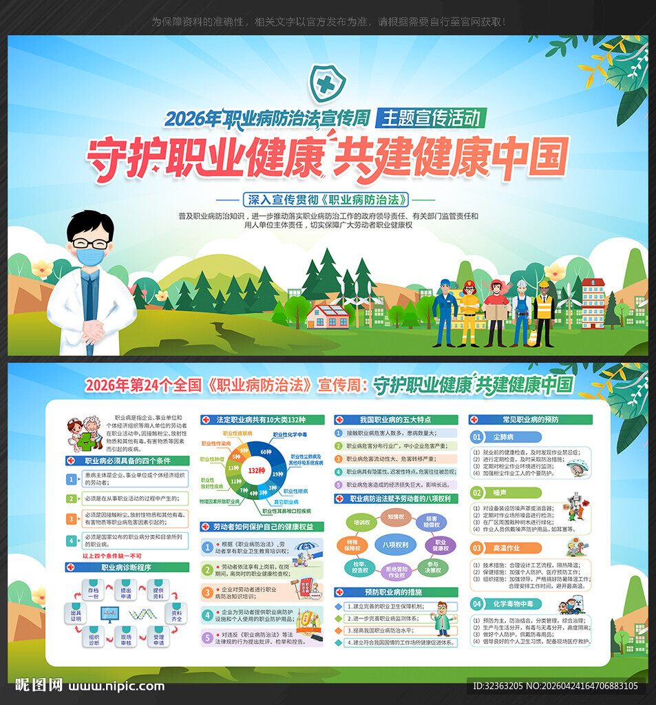 职业病防治法 宣传周