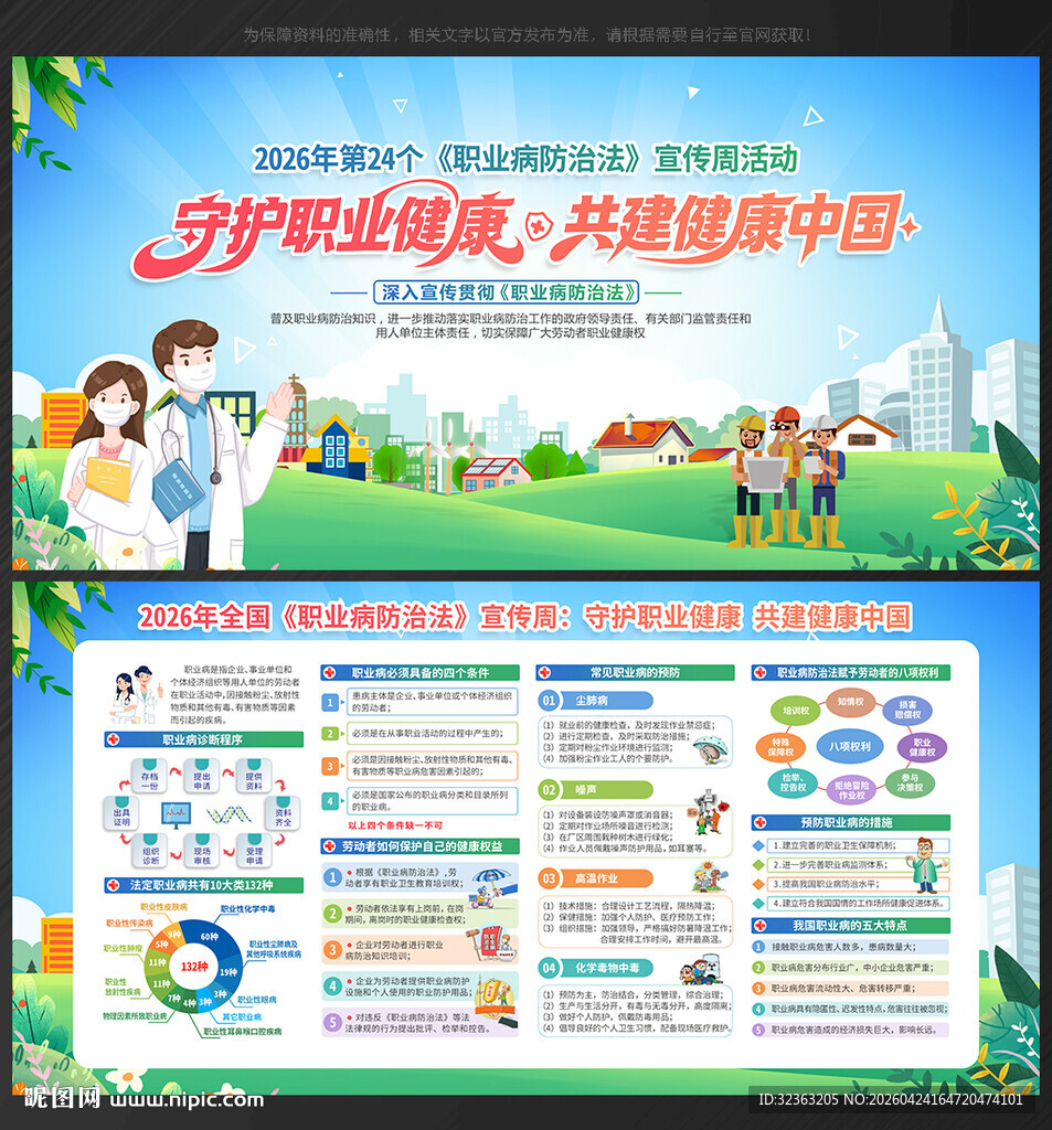 职业病防治法宣传周