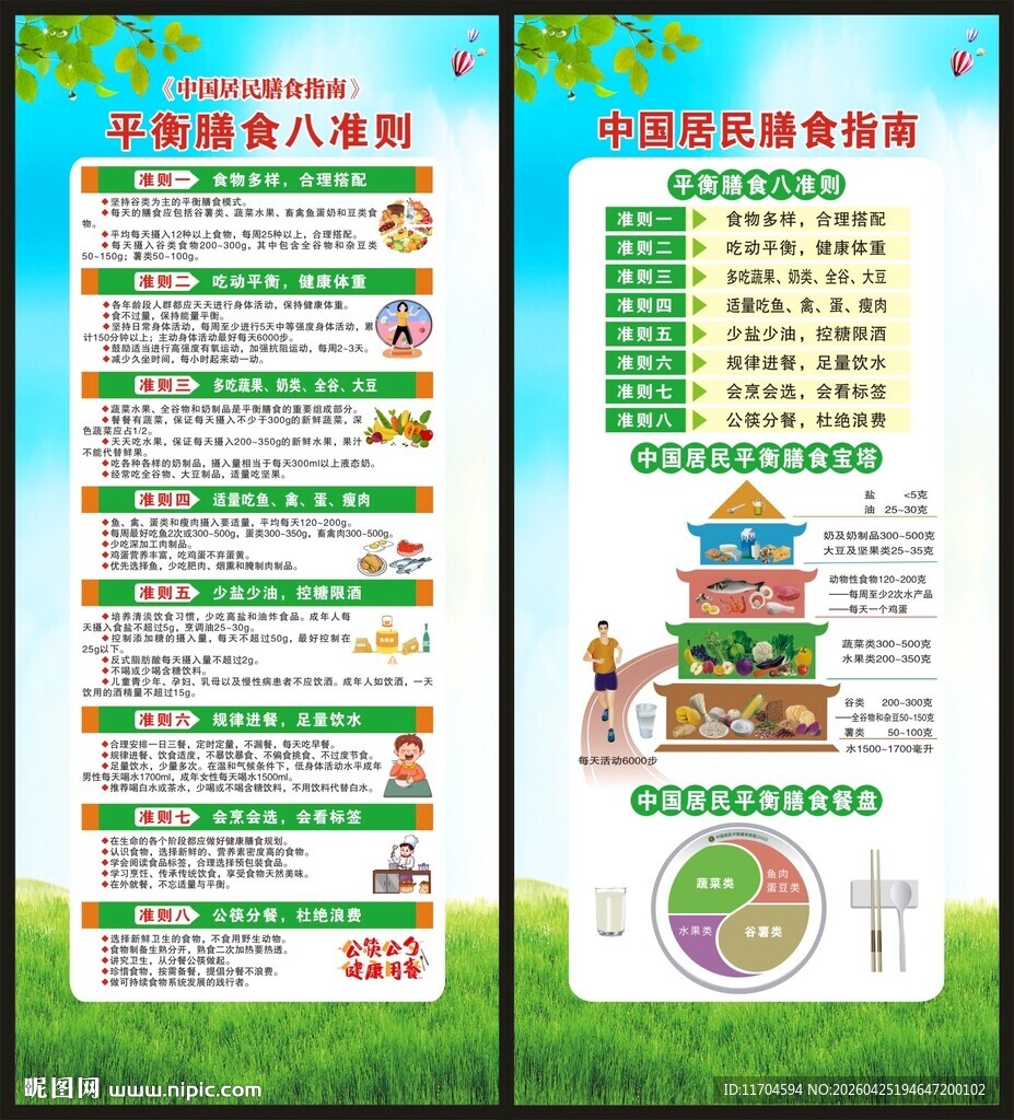中国居民膳食指南展架