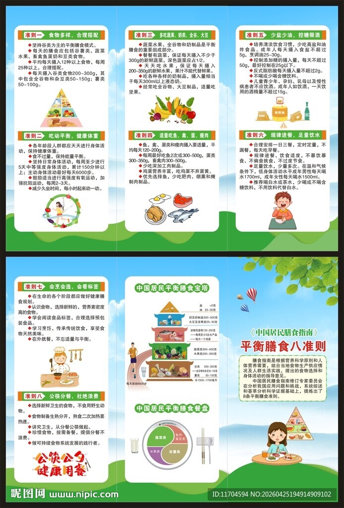 中国居民膳食指南三折页