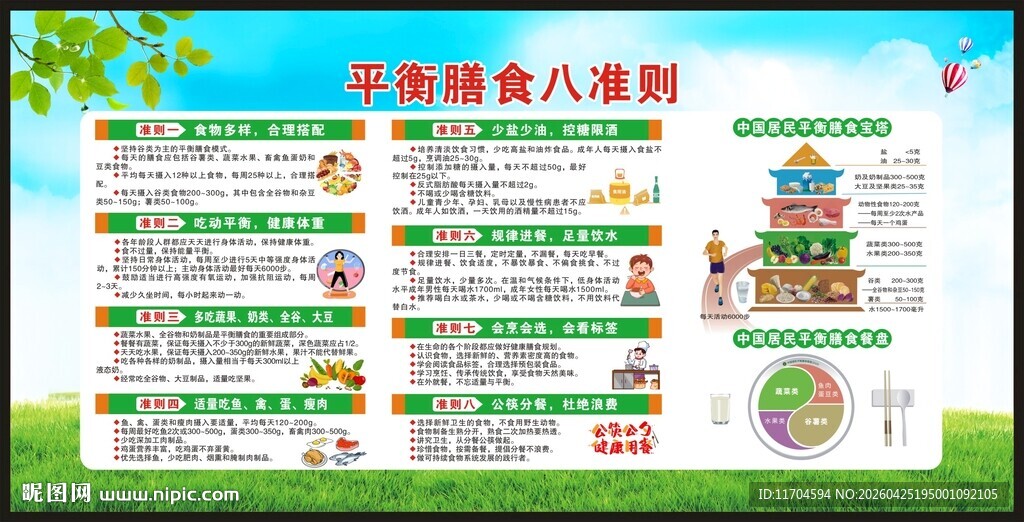 中国居民膳食指南