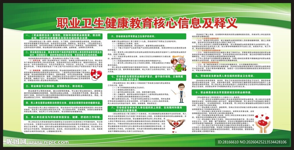职业卫生健康教育核心信息宣传栏