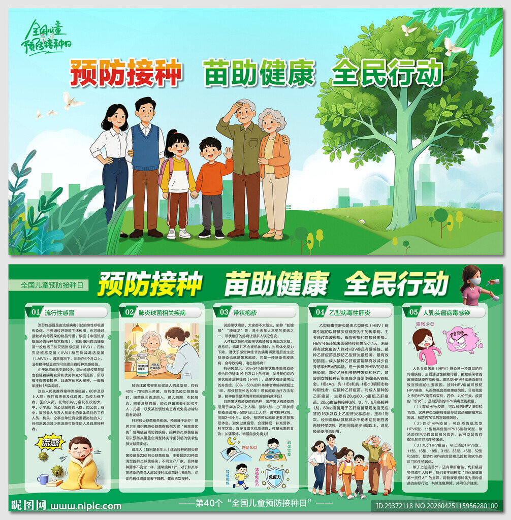 绿色全国儿童预防接种日展板