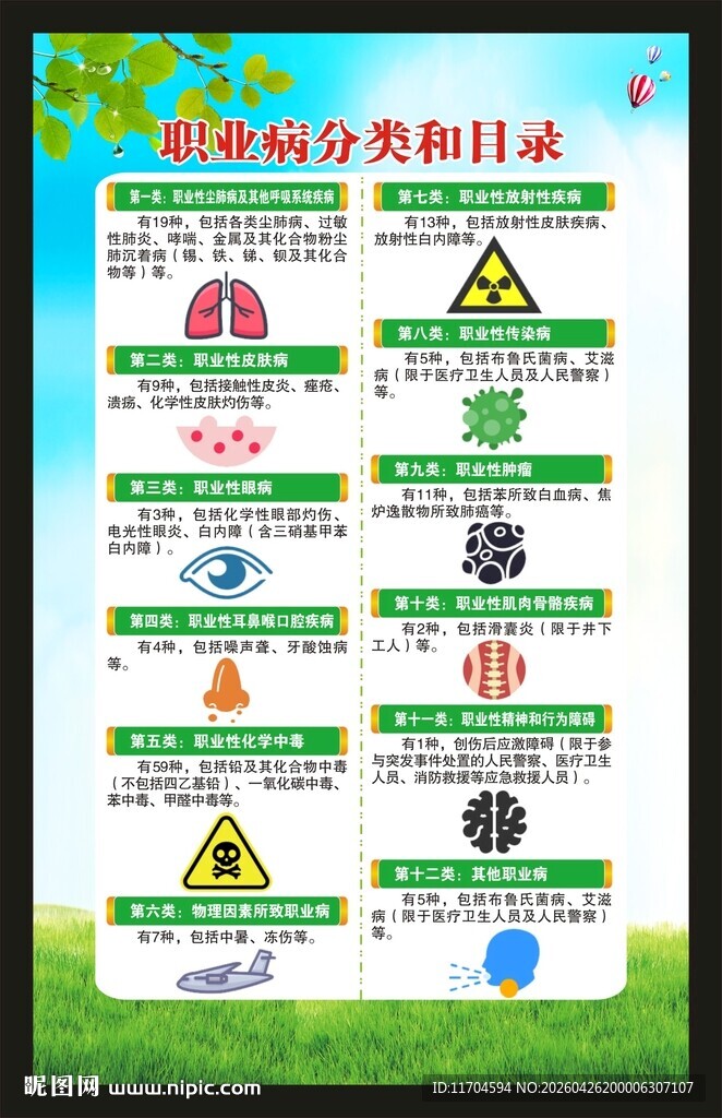 职业病防治法宣传周海报