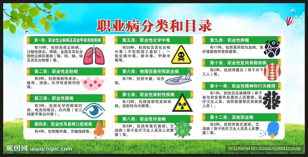 职业病防治法宣传周宣传栏