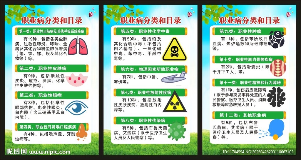 职业病防治法宣传周展板