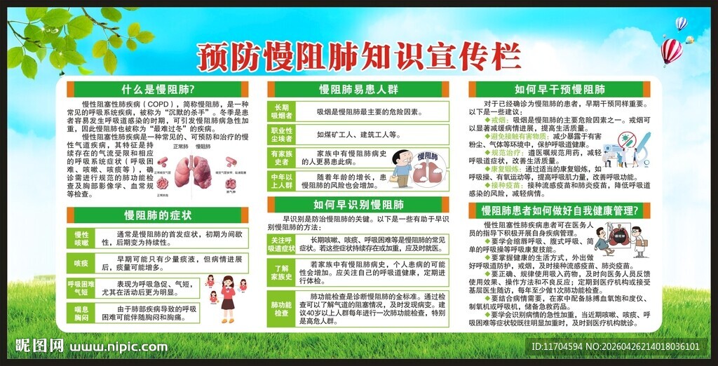 世界慢阻肺日宣传栏