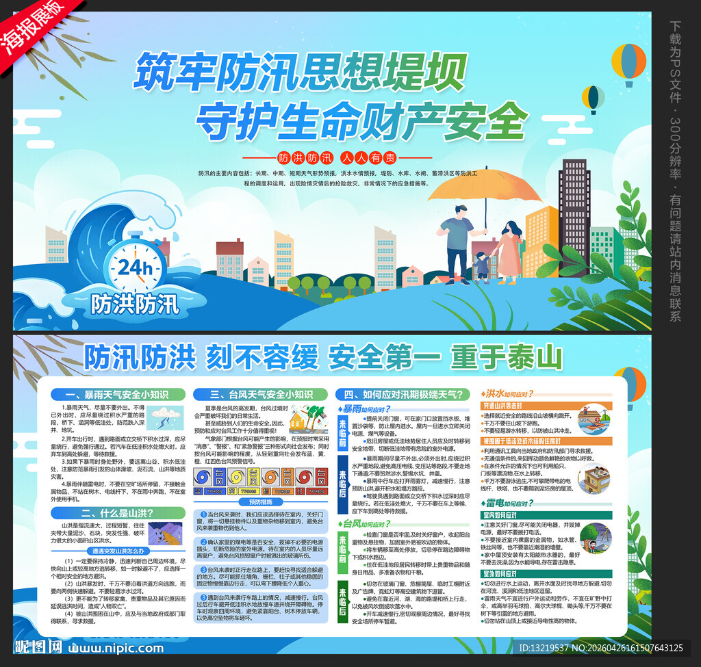 防洪防汛展板