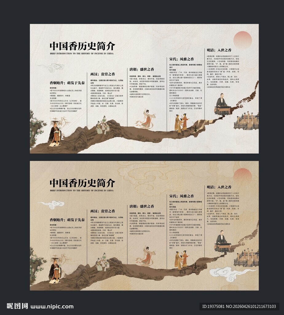 中国传统香道时间轴展示