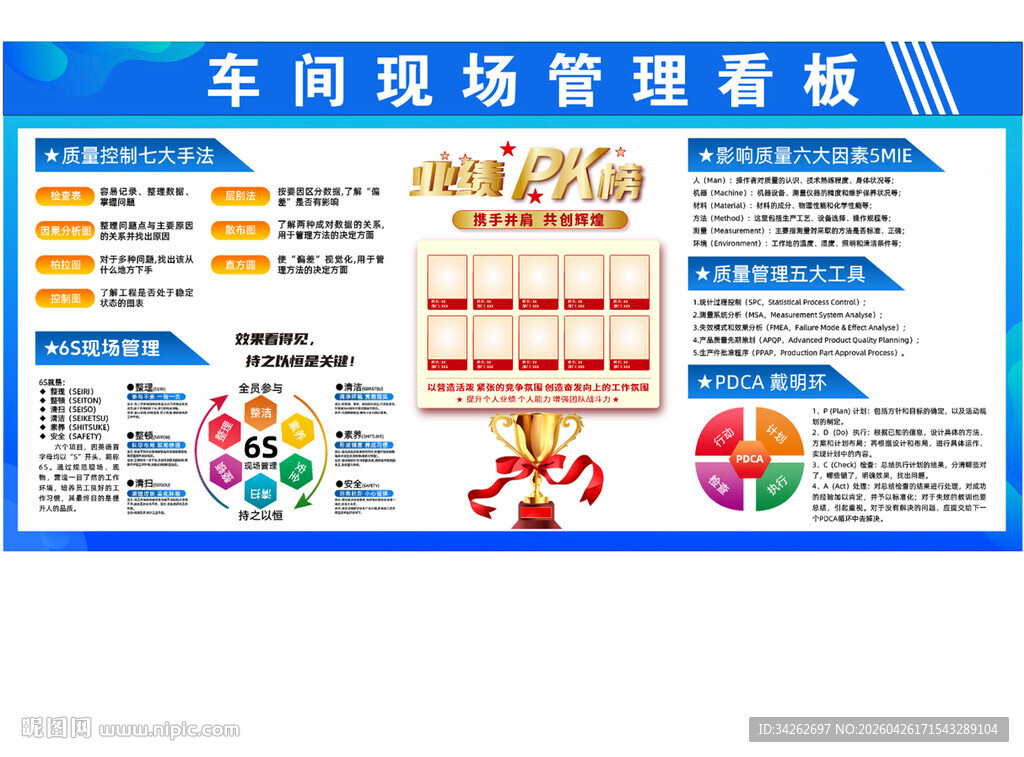 车间现场管理看板展示