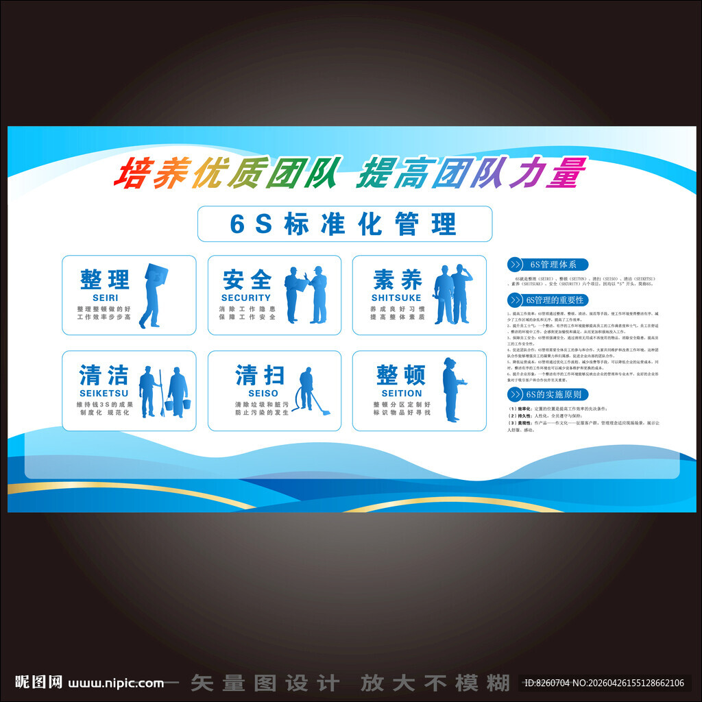 6S管理制度展板