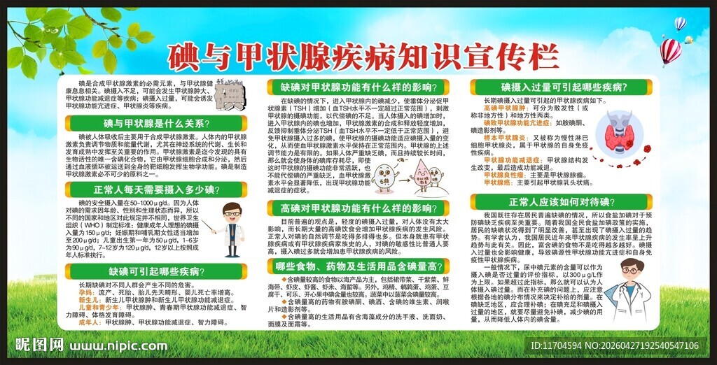 防治碘缺乏病日宣传栏