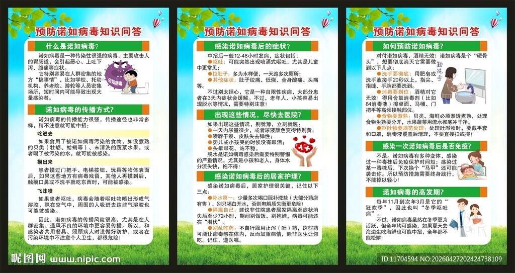 健康教育知识展板