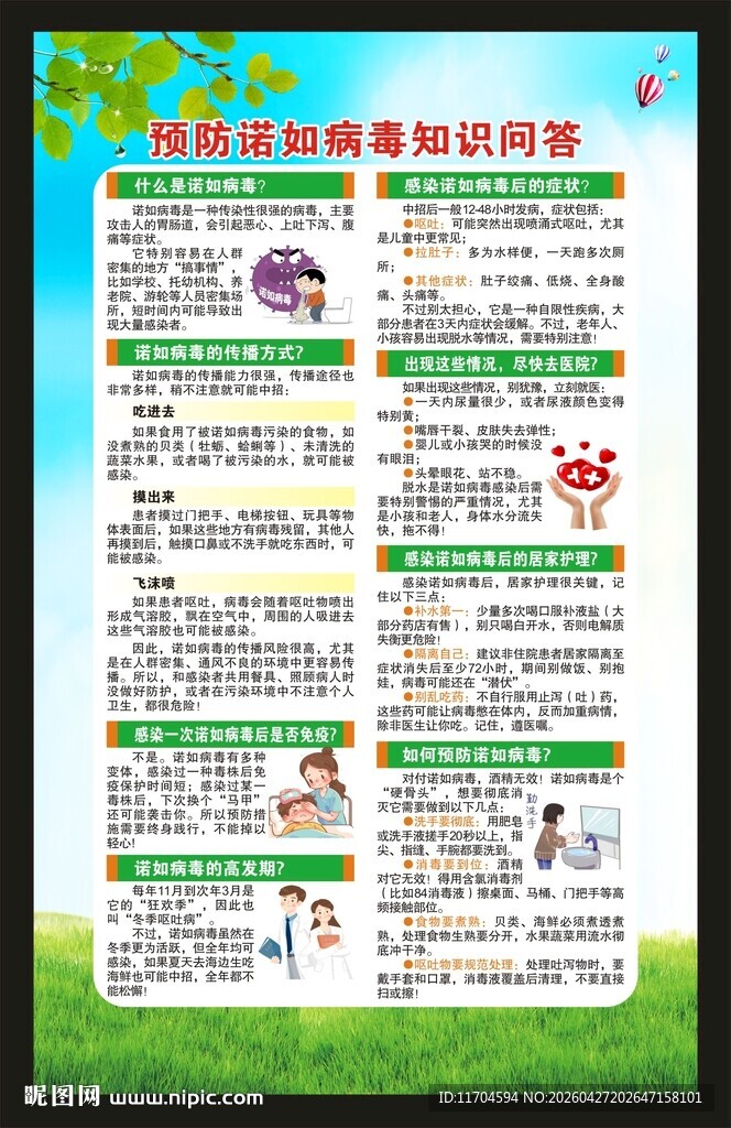 健康教育知识海报