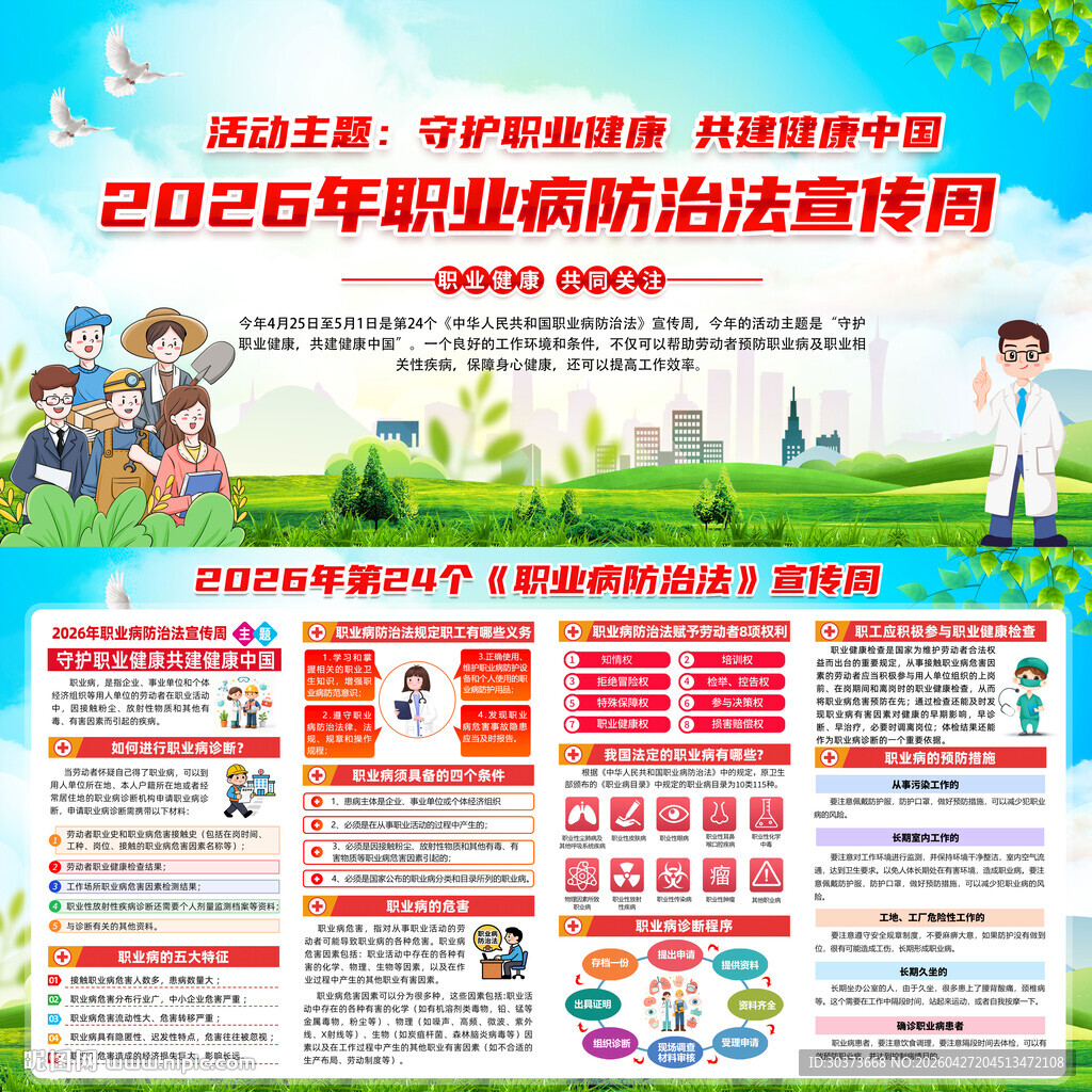 职业病防治法宣传周