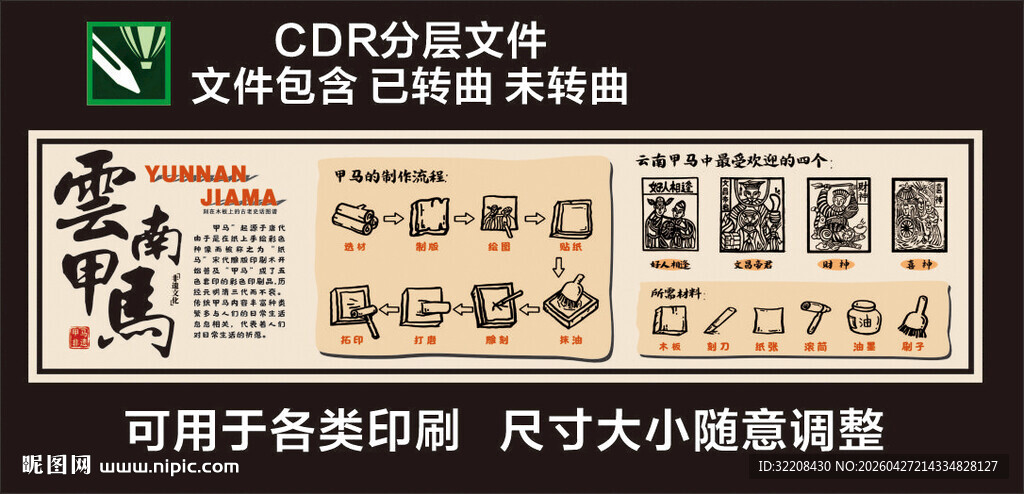 云南甲马宣传海报