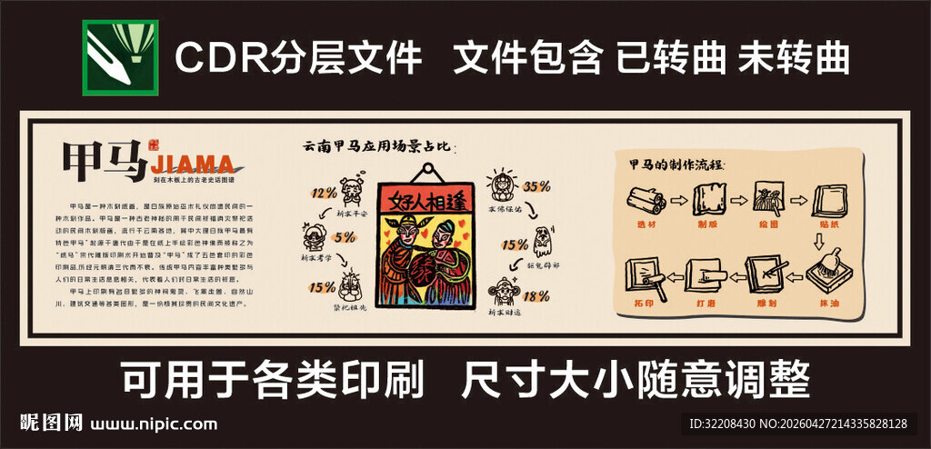 云南甲马宣传海报