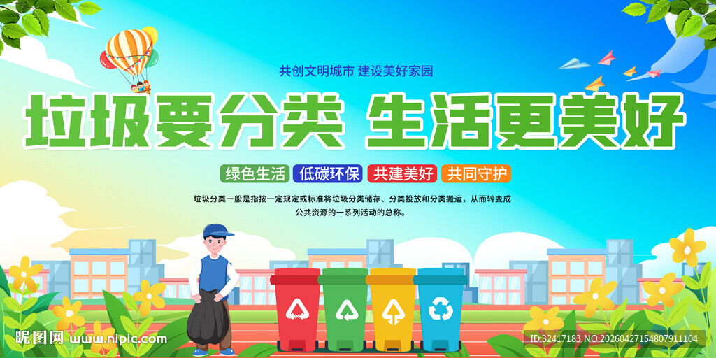 垃圾分类宣传展板