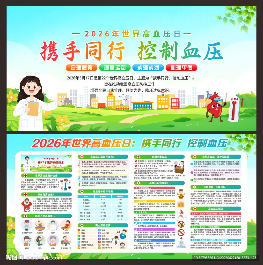 世界高血压日