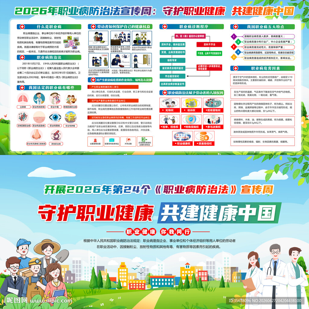 职业病防治法宣传周