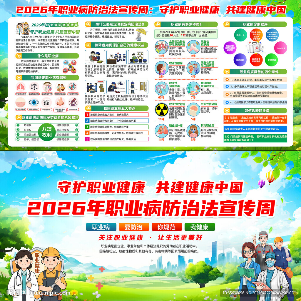 职业病防治法宣传周