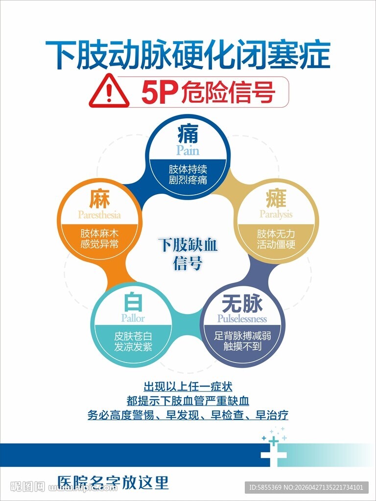 动脉硬化闭塞症症状