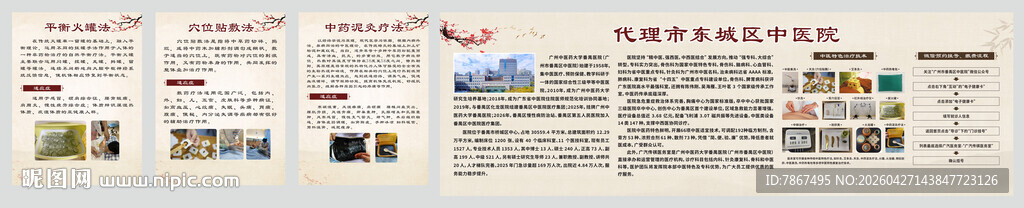 中医院科室简介宣传栏