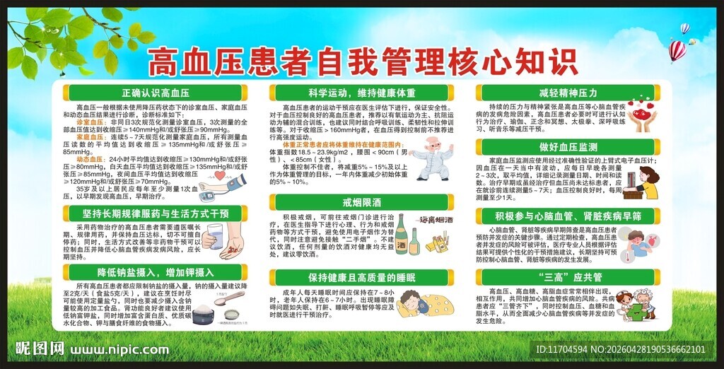 高血压日宣传栏
