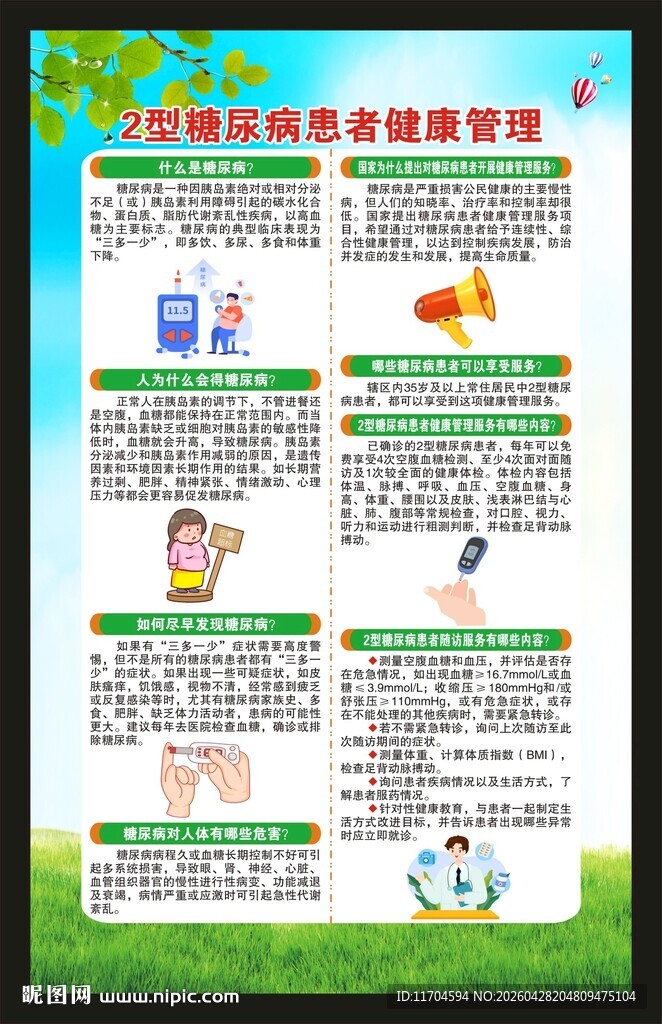 糖尿病日海报