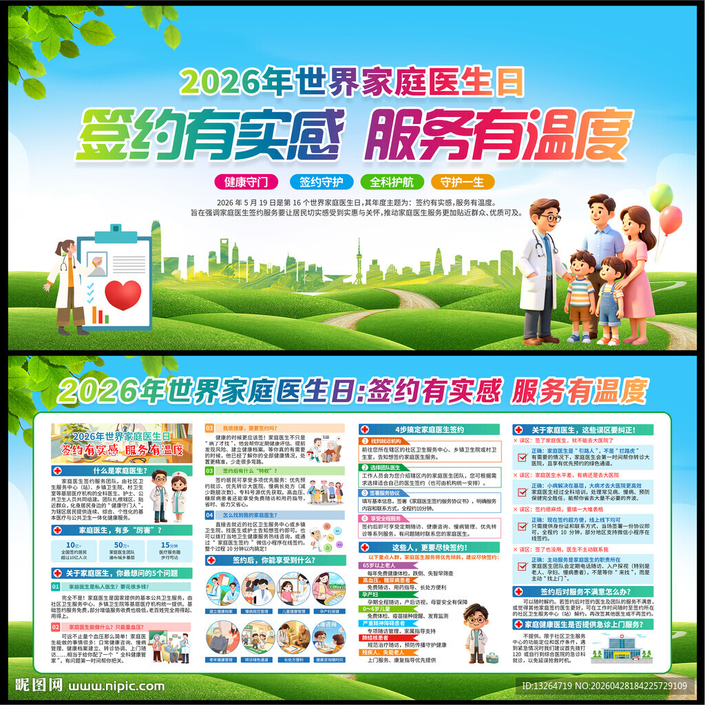 2026世界家庭医生日展板