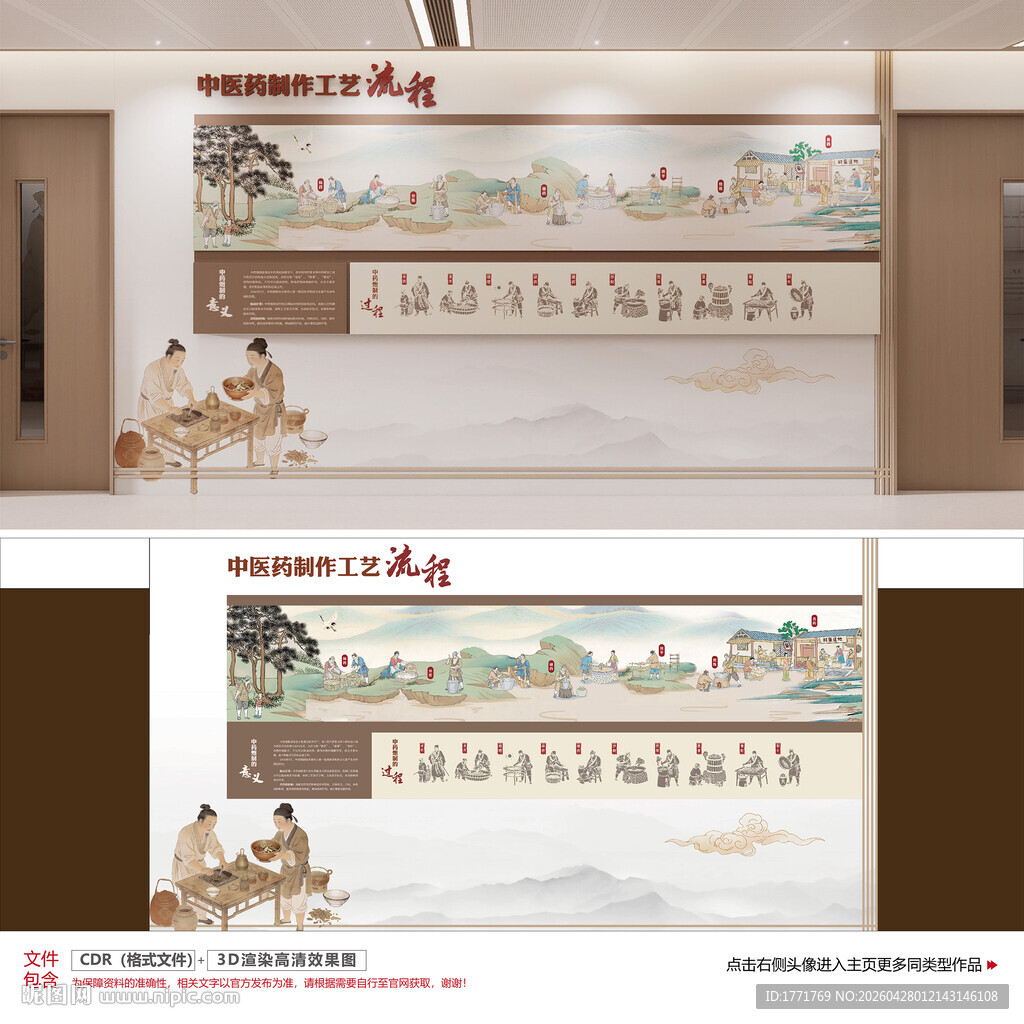 中医药制作工艺流程图