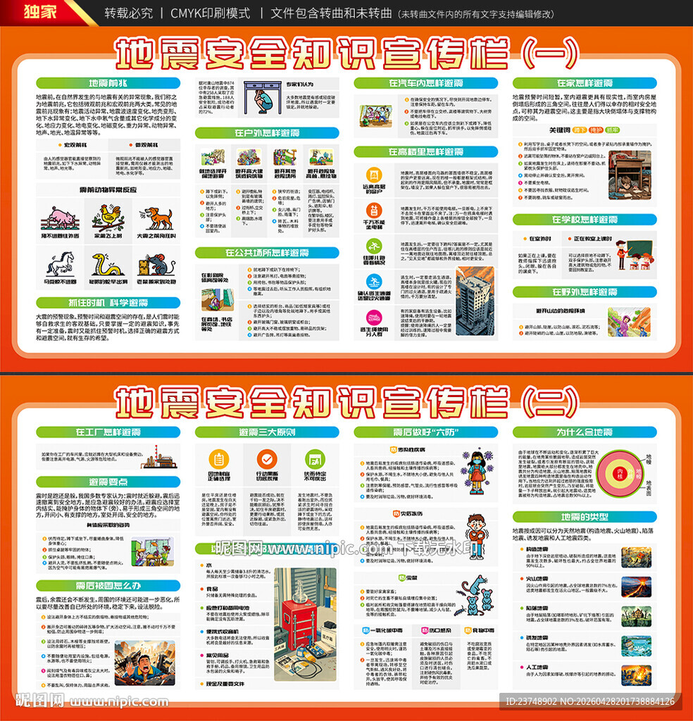 地震安全知识展板