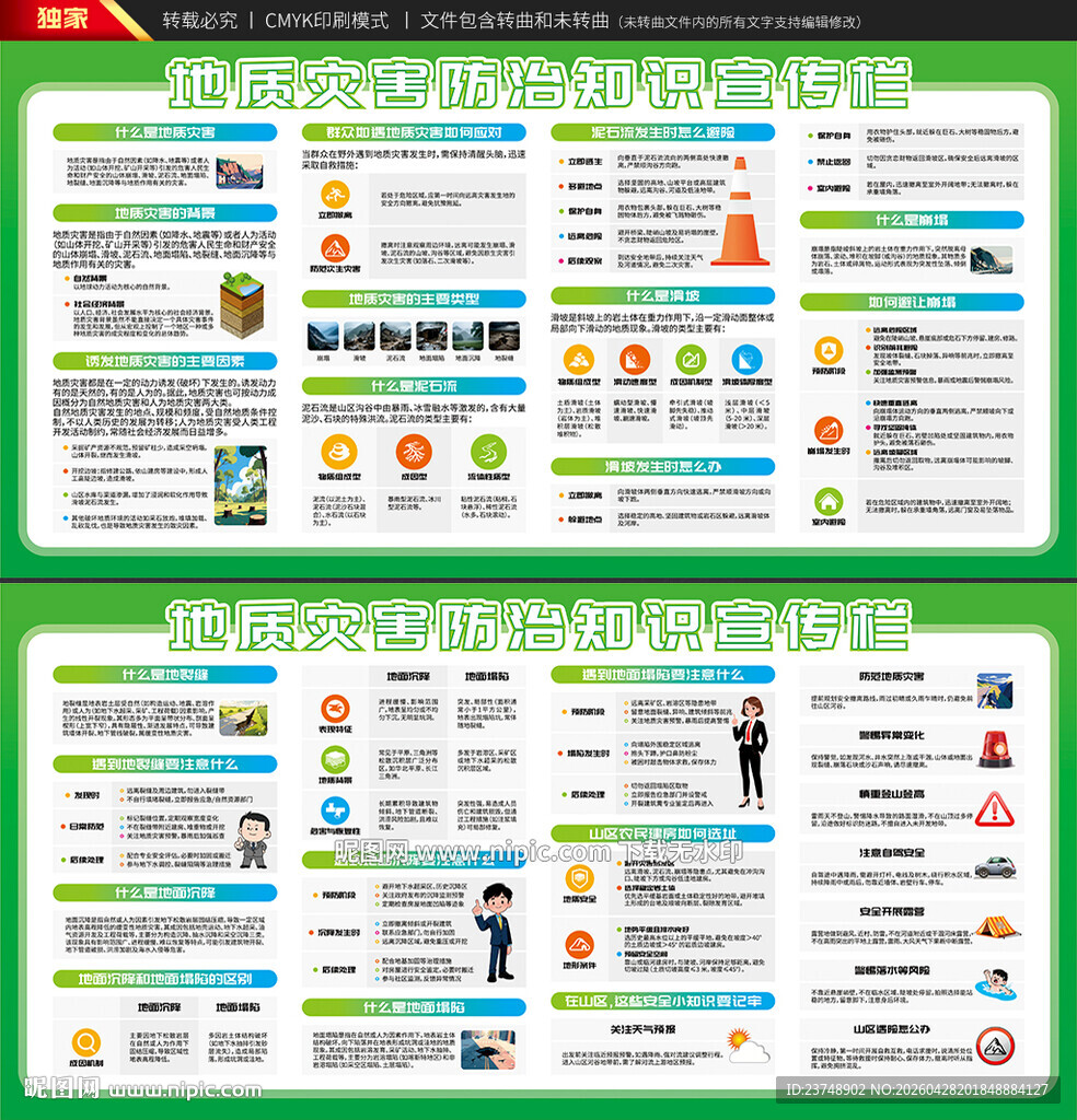 地质灾害防治知识展板