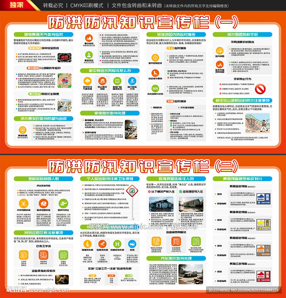 防洪防汛知识展板