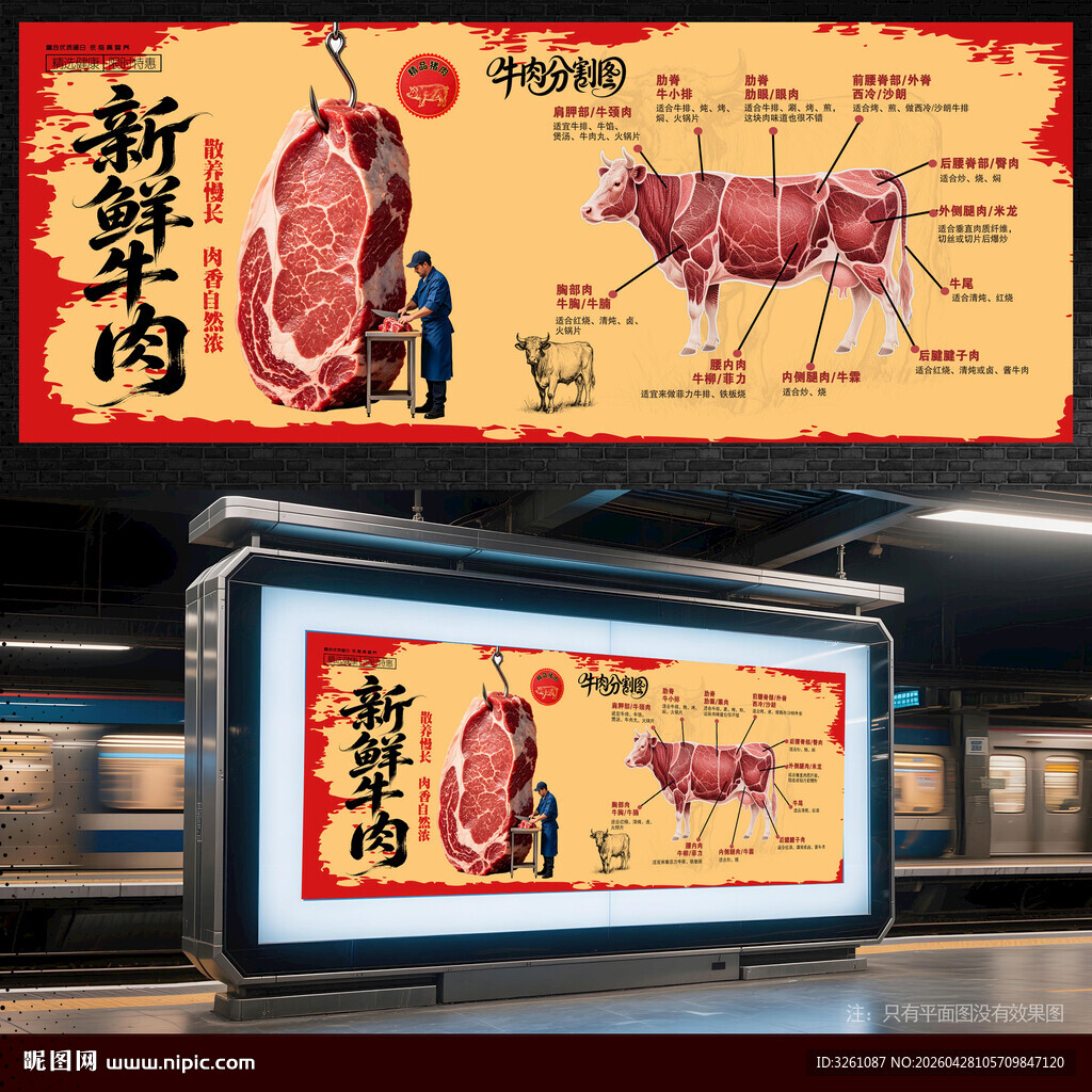 牛肉分割图