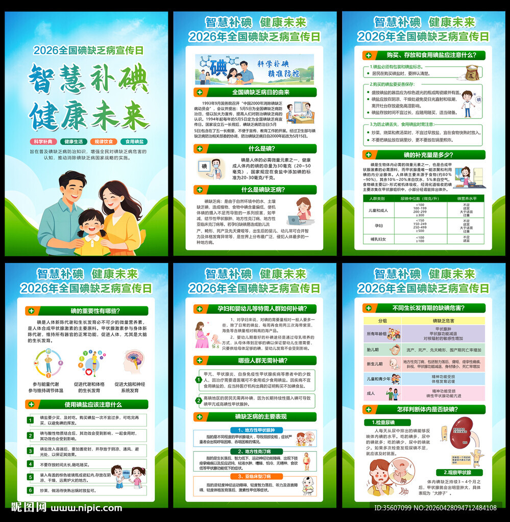 2026年防治碘缺乏病日展板