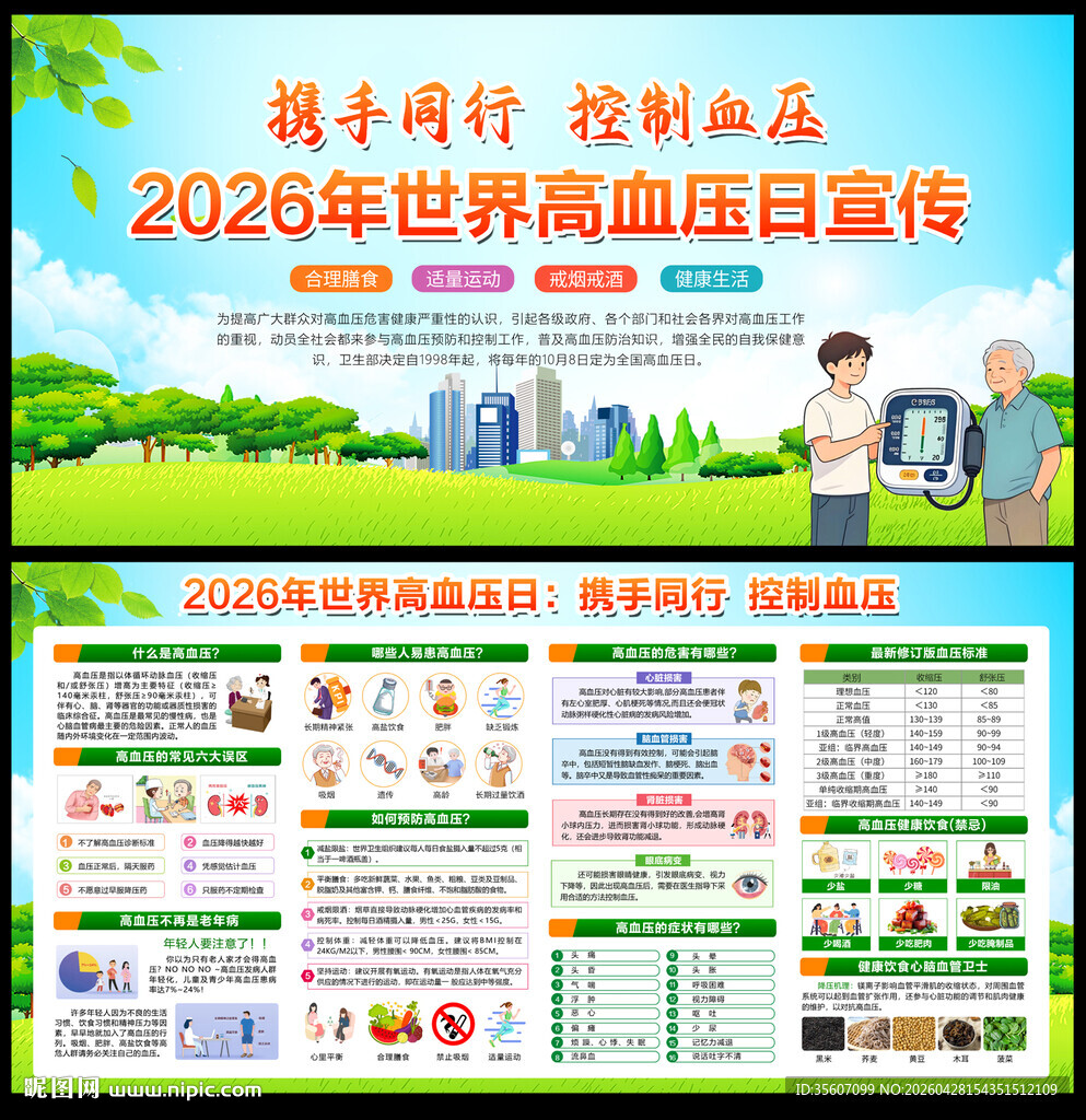 2026年世界高血压日宣传栏