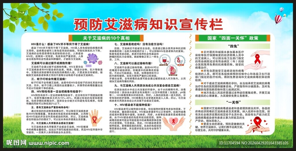 艾滋病科普知识宣传栏