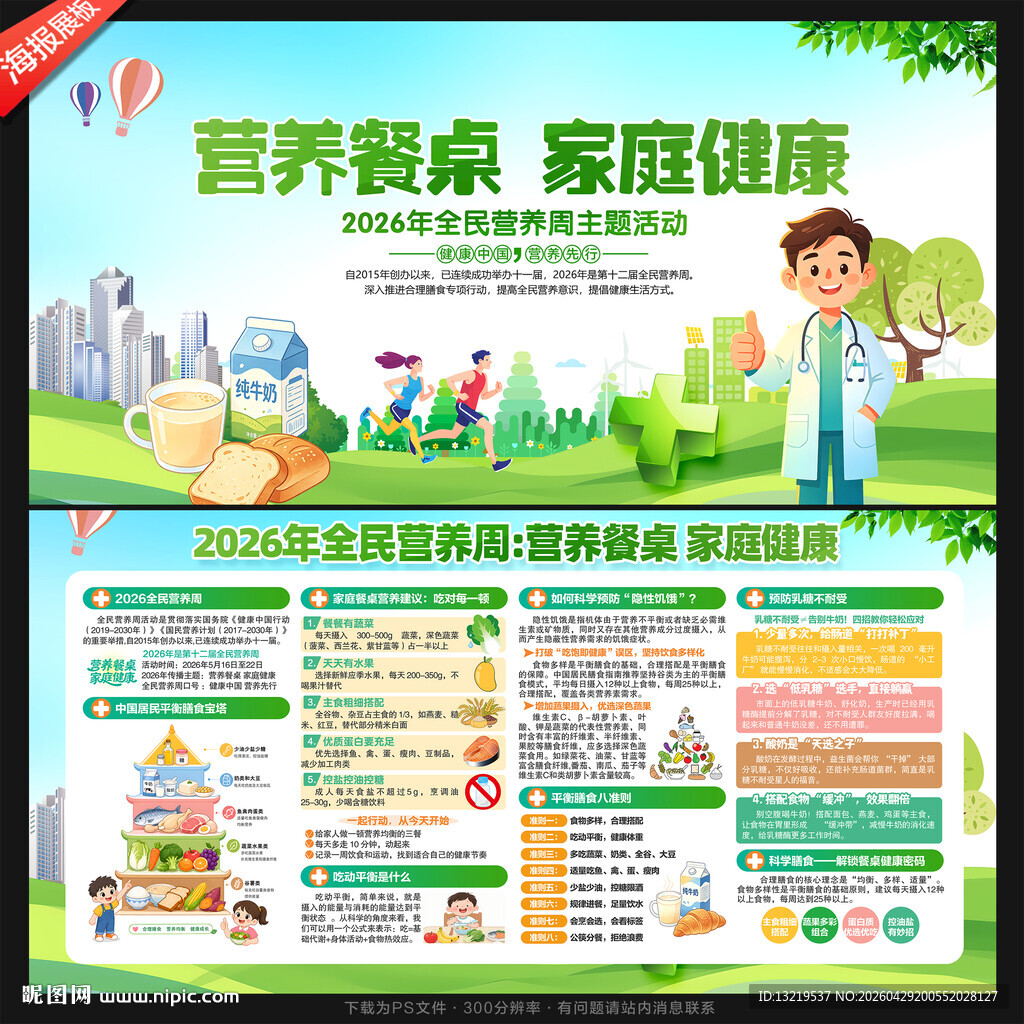 2026年全民营养周展板
