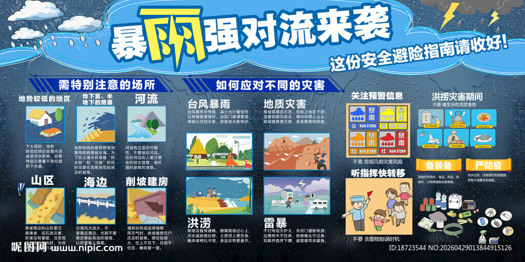 暴雨 强对流来袭