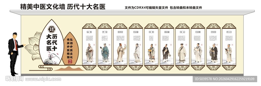 中医文化墙 十大名医