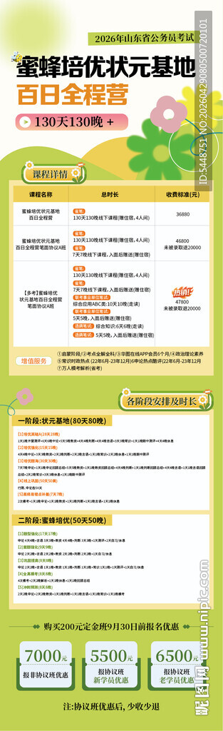公务员考前全能营长图
