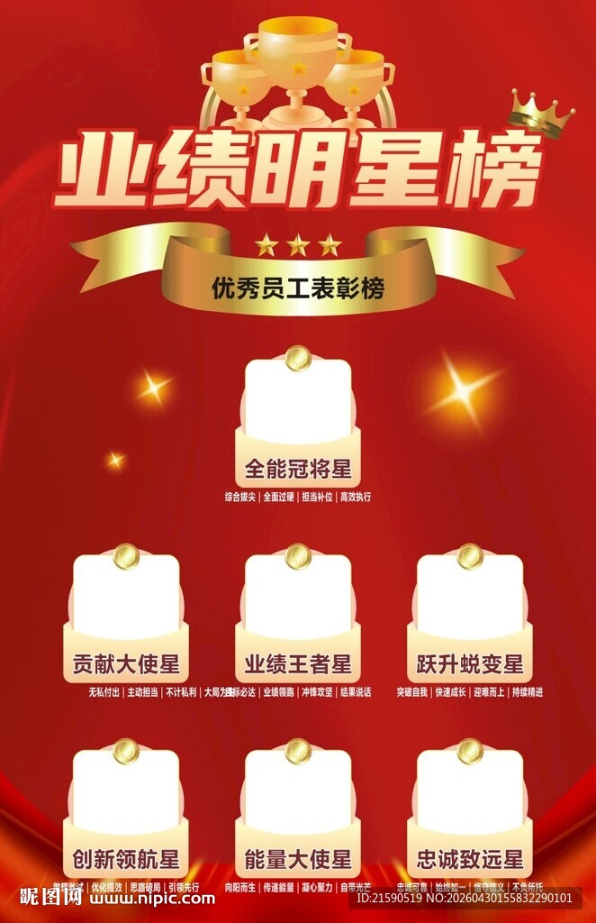 业绩明星榜