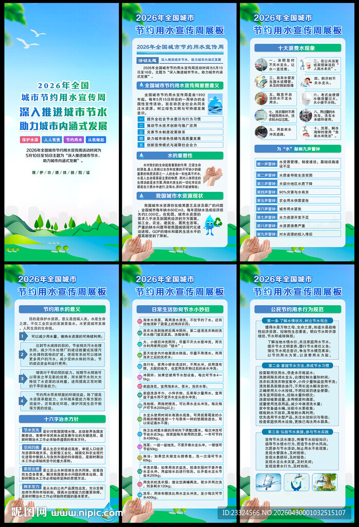 2026年城市节约用水宣传展板