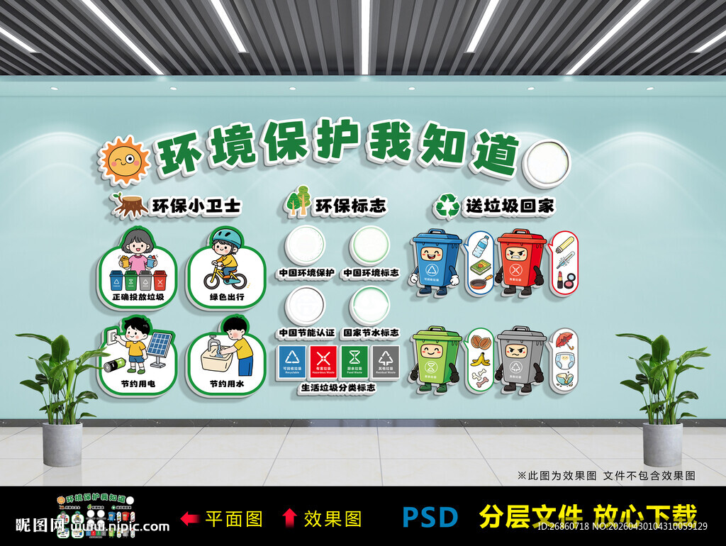 环境保护我知道
