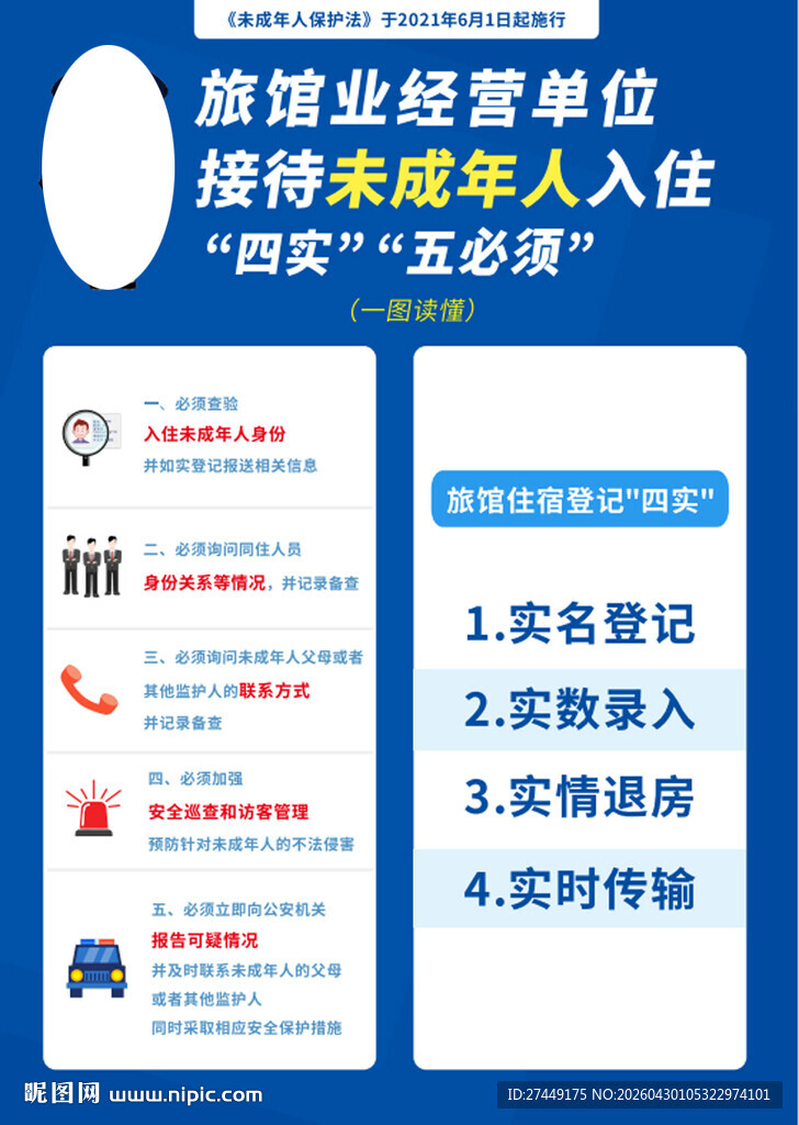 五必须酒店制度