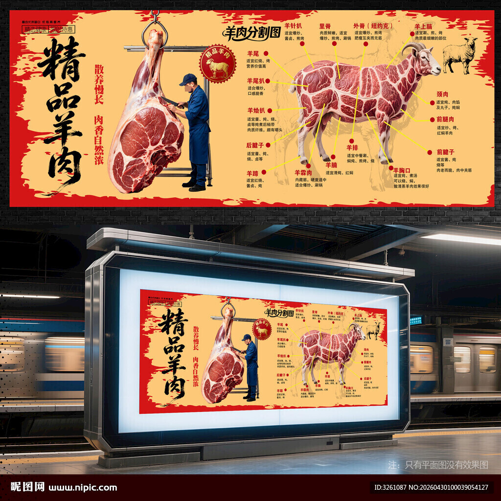 羊肉分解图
