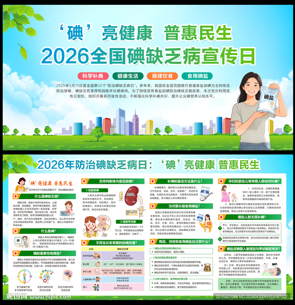 2026年防治碘缺乏病日