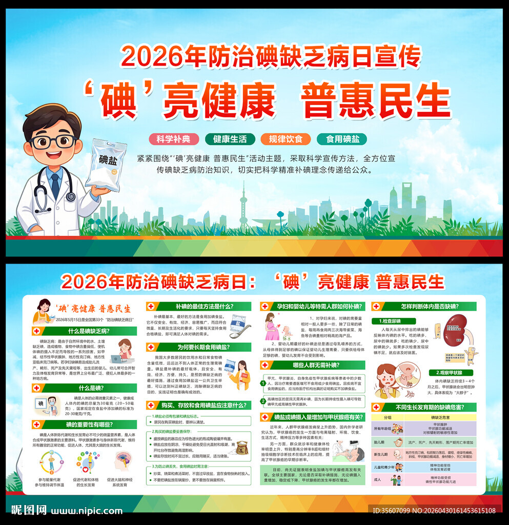 2026年防治碘缺乏病日